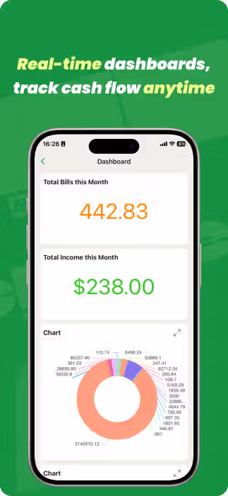 ccMonet interface illustration