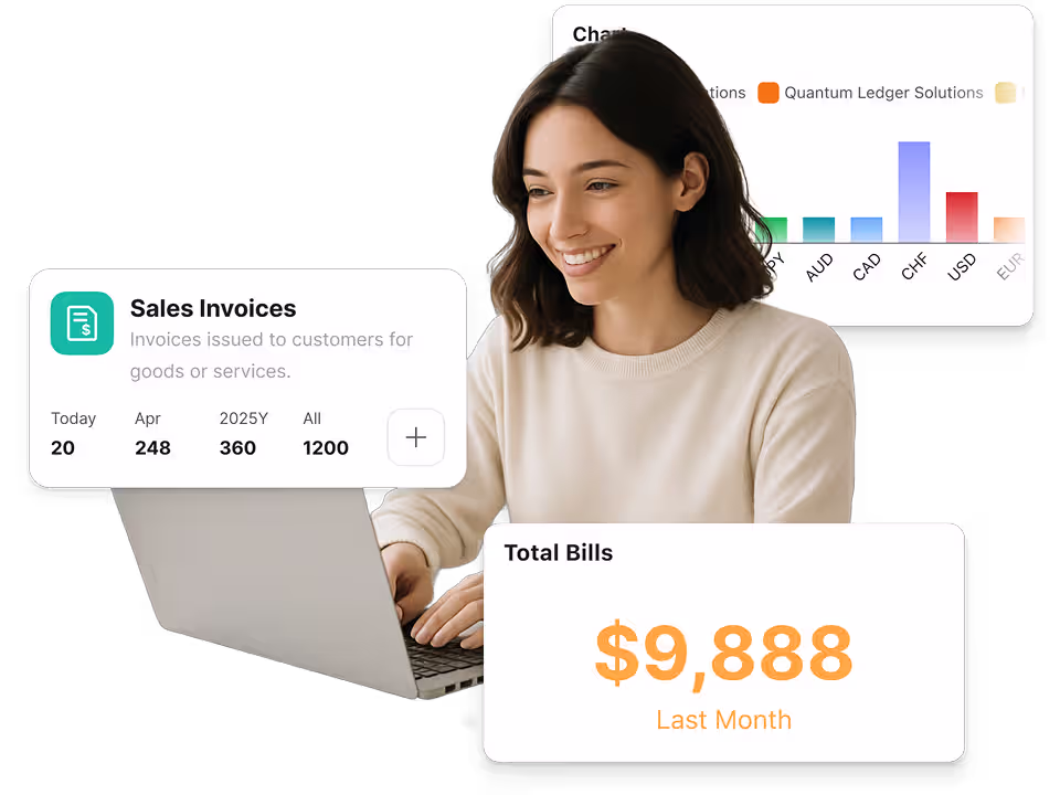 ccMonet AI automated bookkeeping dashboard showing real-time expenses and financial insights