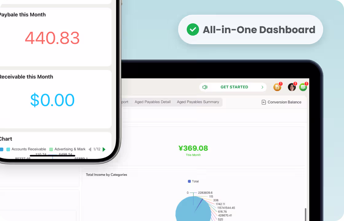 The image shows ccMonet’s “All - in - One Dashboard”on mobile and tablet, displaying financial data like payables, receivables, and income. It highlights AI - powered real - time financial insights for SMEs. Backed by experts (ensuring compliance, accuracy), it streamlines efficient financial management....